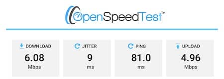 CyberGhost Spanien Speed Test