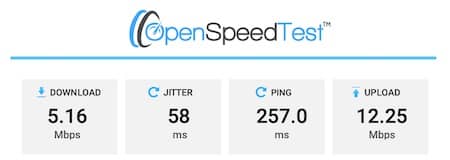 CyberGhost Türkei Speed Test