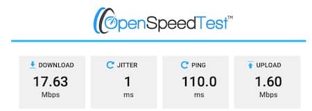 CyberGhost USA Speed Test