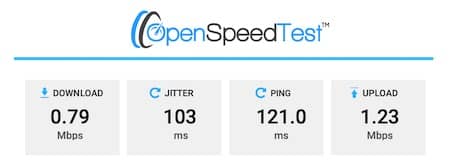 ExpressVPN Türkei Speed Test